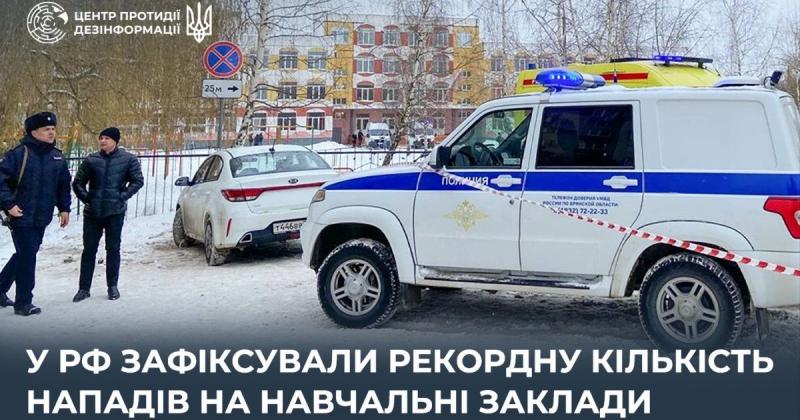 У 2025 році в Росії було зафіксовано небачену кількість атак на освітні установи, зокрема школи.