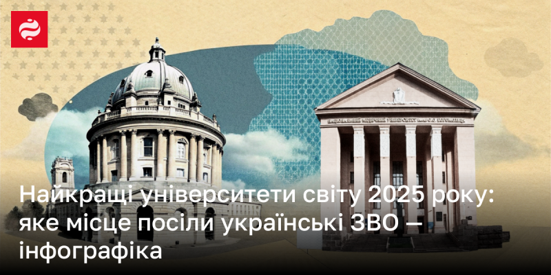 Топ університетів світу у 2025 році: як виглядають позиції українських вишів -- інфографіка