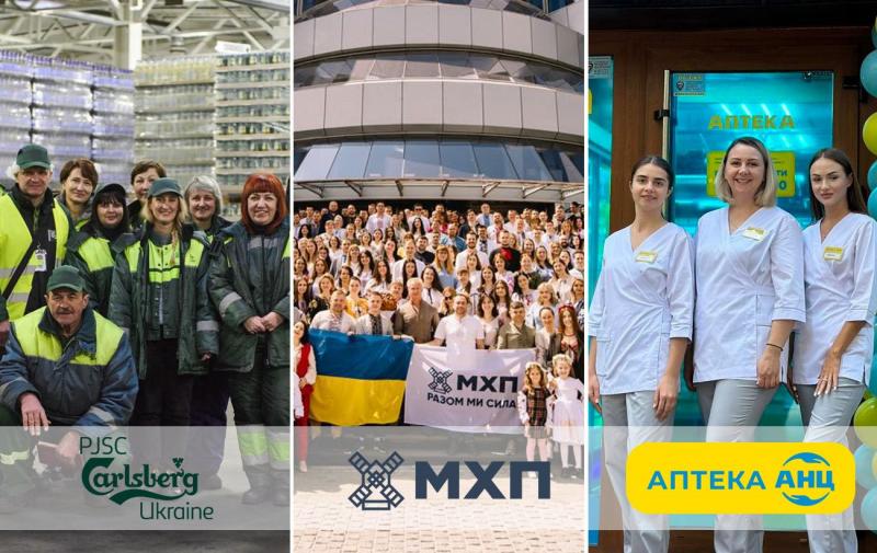 Сила людського потенціалу. HR-ініціативи, які забезпечили реальні результати для АНЦ, Carlsberg та МХП.