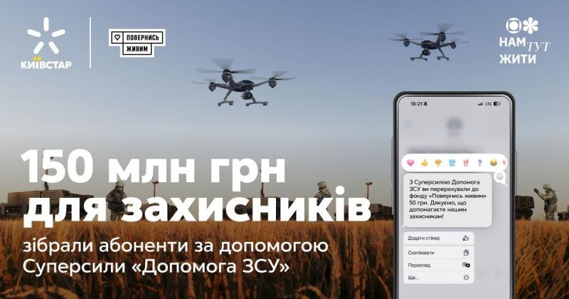 Суперсила 
