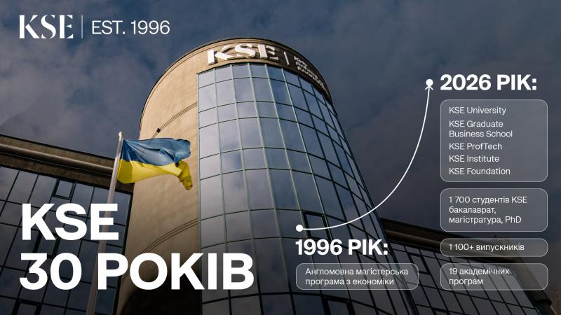 КSE святкує 30-річчя з моменту свого створення у 1996 році.