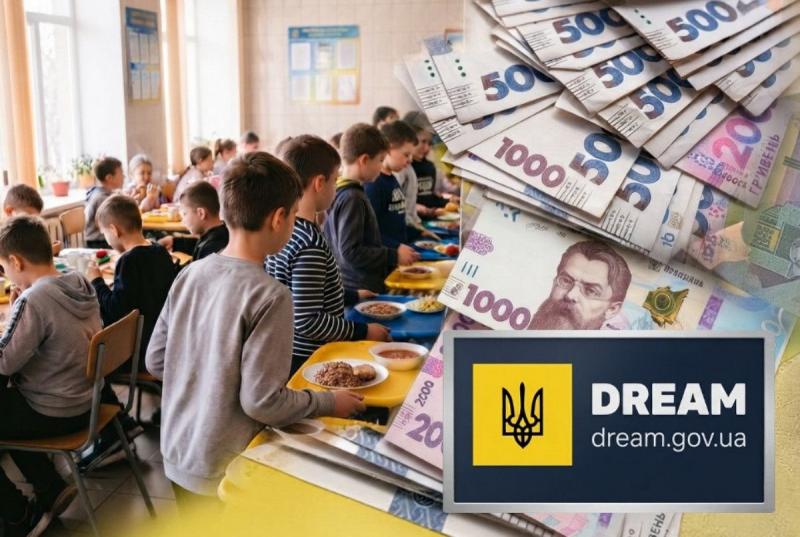 364 мільйони гривень на шкільні обіди: які харчоблоки вже модернізують і де планують збудувати фабрику-кухню вартістю майже пів мільярда - 20 хвилин